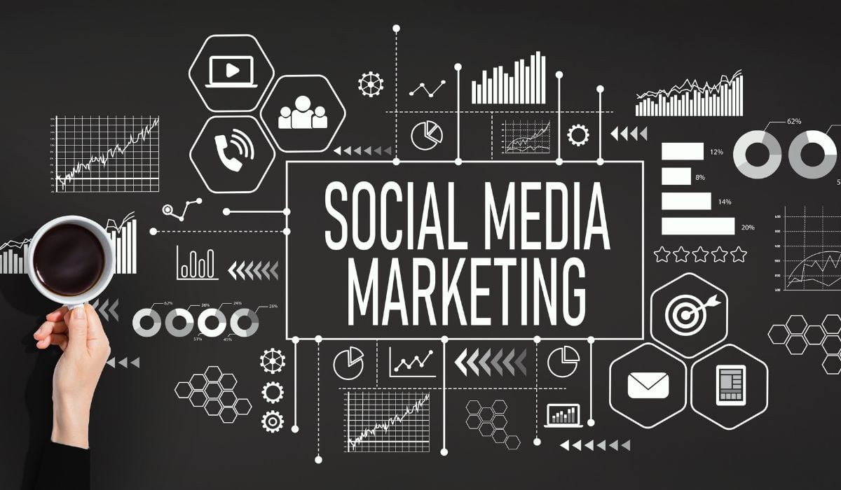 Social media marketing